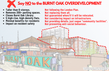 Graphic showing the proposed development, with a list of consequences.